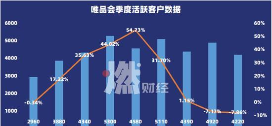 抖音超市GMV目标百亿，电商市场竞争激烈（从抖音超市的发展和竞争谈电商市场前景）