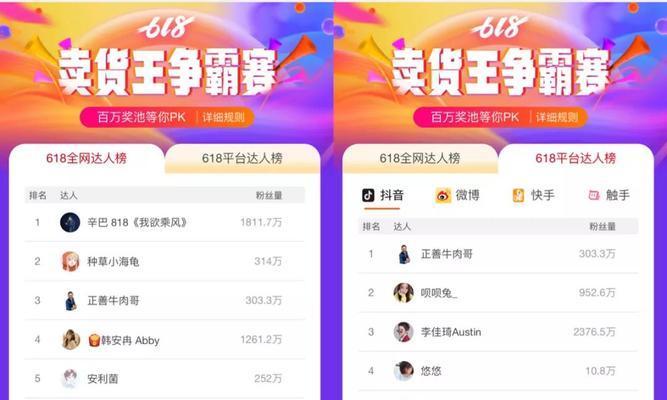 掌握这些方法，你也能成为抖音带货大佬（如何查看抖音带货排名）