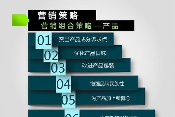 营销型企业网站的关键成功因素（如何打造一个高效的营销型企业网站）