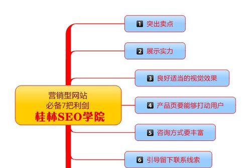 营销型网站的15个必备营销工具（助力企业网站实现精准营销）