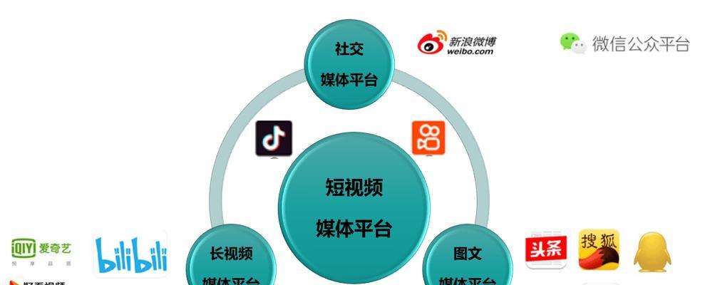 TikTok商家退货攻略（如何在TikTok平台上有效处理退货问题）