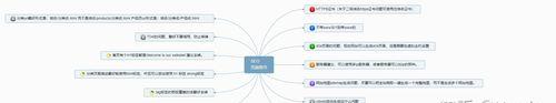 SEO解决方案（掌握优化、技术优化和内容优化）