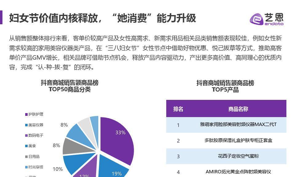 2024年抖音双11好物节招商规则揭秘（如何在抖音双11好物节中获取商机）