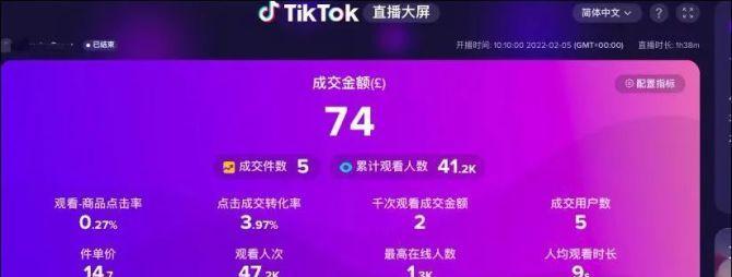 TikTokShop马来西亚站点开始征收平台佣金（平台收取佣金）