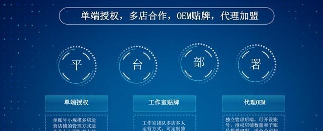 跨境电商如何应对TikTok无货源问题（解决跨境电商货源不足）