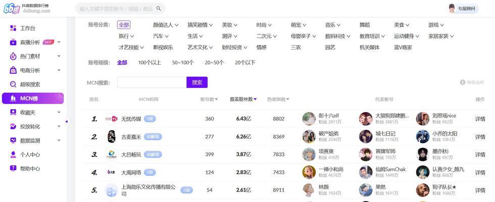 抖音MCN机构（探讨抖音MCN机构的优劣与选择）