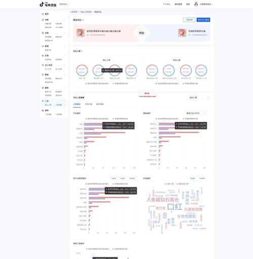 探析抖音人群管理功能的作用和优势（了解如何利用抖音人群管理功能提升营销效果）