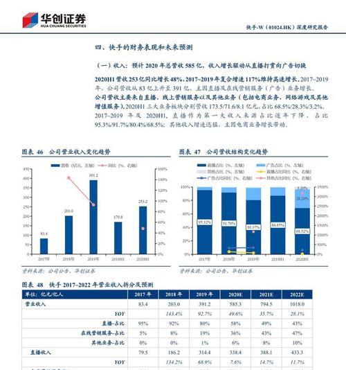 规范抖音生活服务低价跟团游（让旅游更安全更放心）