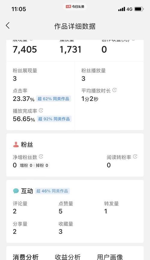 抖音团购抽成多少（抖音团购中商家和抖音平台的收益分配模式解析）