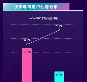 抖音还是快手（数据分析揭秘短视频平台用户数量背后的真相）