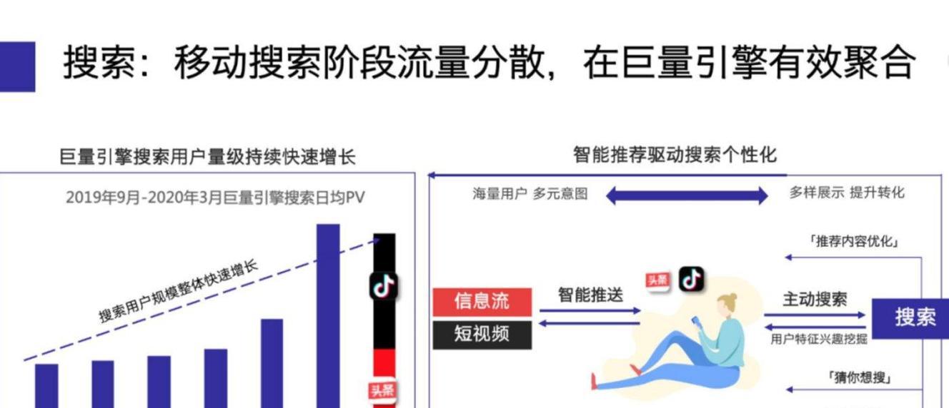 如何有效搜索抖音直播间（抖音直播间搜索技巧）