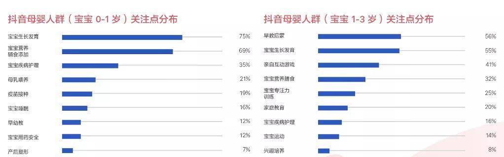 如何提现抖音直播收入（教你轻松完成提现操作）