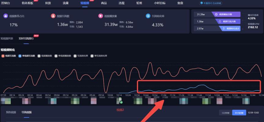 抖音直播推广收费是多少（抖音直播推广费用计算方法和注意事项）