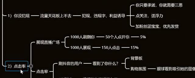 抖音直播营业执照办理详解（教你如何快速办理抖音直播营业执照）