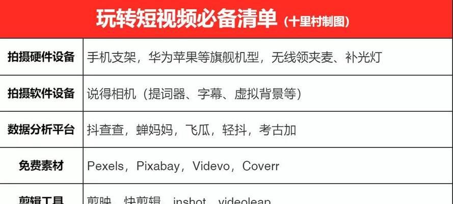 短视频达人是如何创造商业价值的（深度解析短视频达人的生态系统与商业模式）