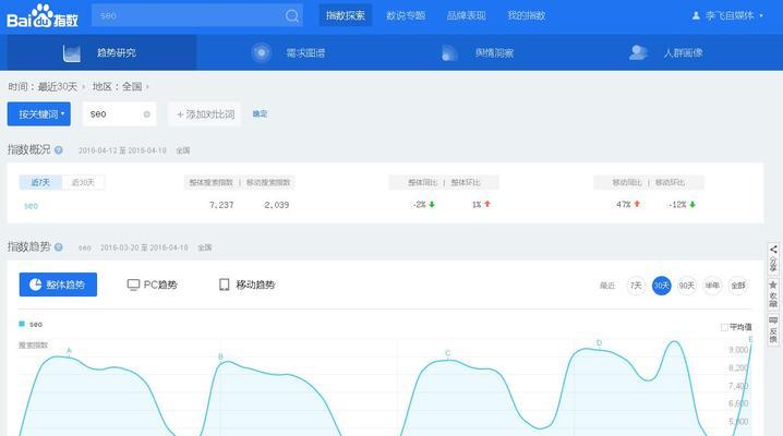 SEO数据分析技巧与实践（掌握SEO数据分析）