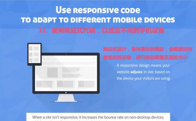 响应式网站对SEO优化的重要性（为什么响应式网站对SEO排名有影响）