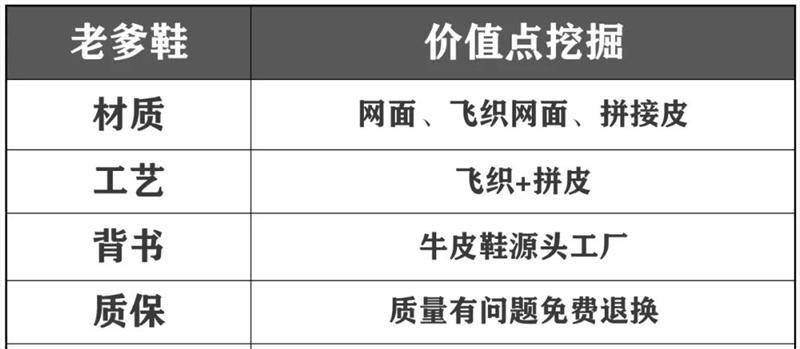 抖店运费险多少钱一单（全面解析抖店运费险费用及保障内容）