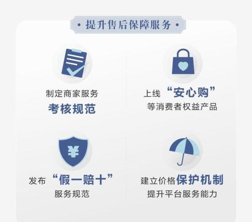 抖音安心购正品保证，真的放心吗（解析抖音安心购产品质量与售后服务）