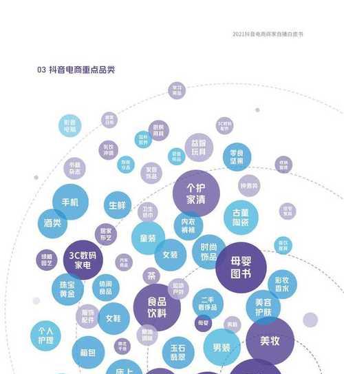 如何利用抖音电商罗盘营销实现销售增长（掌握抖音电商罗盘营销策略）