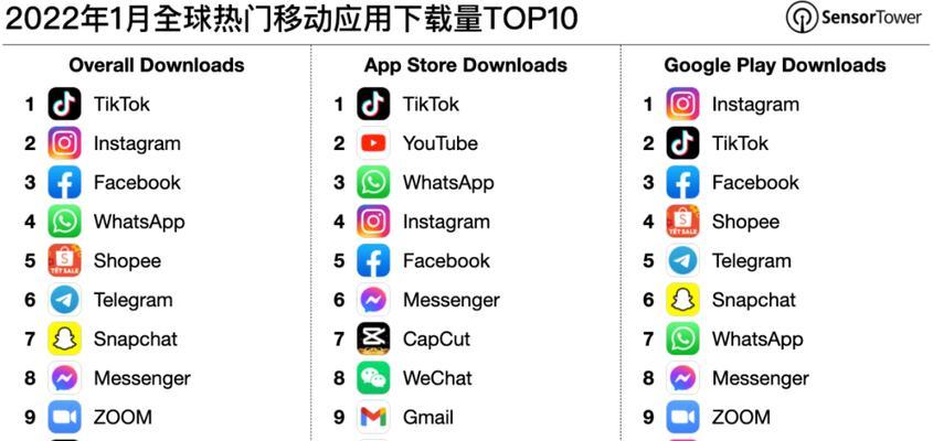 抖音账号与工商营业执照名字是否必须一致（抖音营销是否需要工商营业执照）