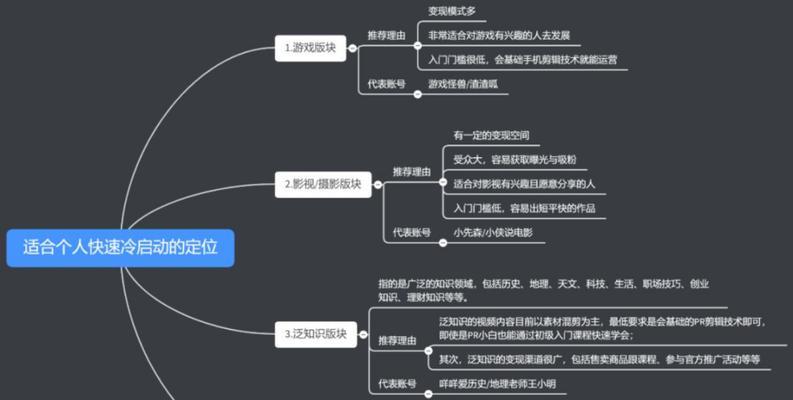 打造高权重的抖音号（从低权重恢复到高权重）