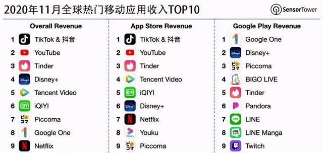 抖音嘉年华是最贵的礼物吗？——揭秘抖音嘉年华的奢华内幕