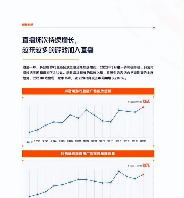 探究抖音巨量引擎授权的优势和应用（解析巨量引擎授权的核心特点）