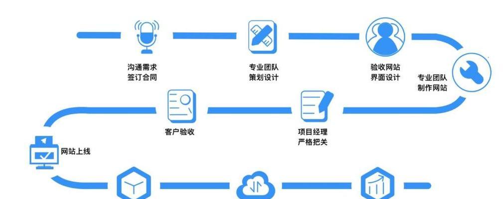 网站SEO站内优化方案（如何让你的网站获得更好的排名）