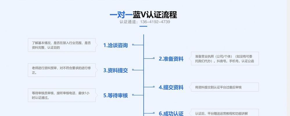 抖音认证企业号权益解析（如何通过评论管理提升企业号影响力）