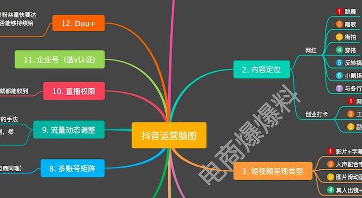 如何正确养号，让你的抖音账号火起来（抖音养号小技巧大揭秘）