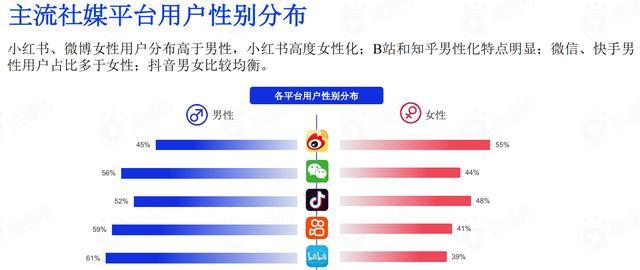 如何利用快手引流到微信（实用步骤教你快速实现）