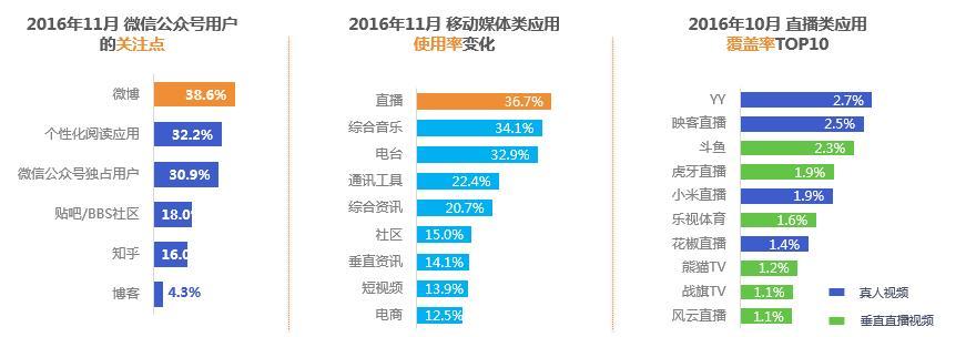 微信解封快手链接，网友积极评价（微信开放快手链接）