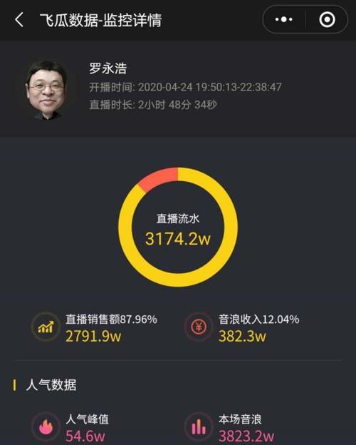 如何在抖音没有1000粉丝的情况下进行手游直播（手把手教你如何成功进行直播）