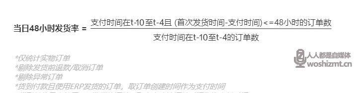 抖店春节不发货设置方法详解（抖音电商店铺春节节假期不发货的操作流程和注意事项）