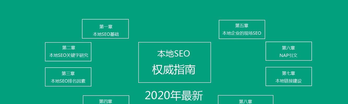 网站地图在SEO优化中的重要性（为什么需要网站地图以及如何创建一个有效的网站地图）