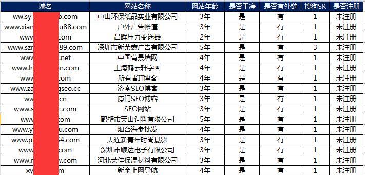 网站内容更新频率的重要性（为什么需要经常更新网站内容）