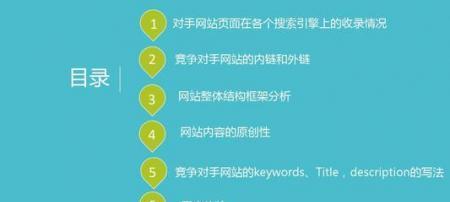 网站优化的实用技巧（如何提高网站排名以增加流量和销售）