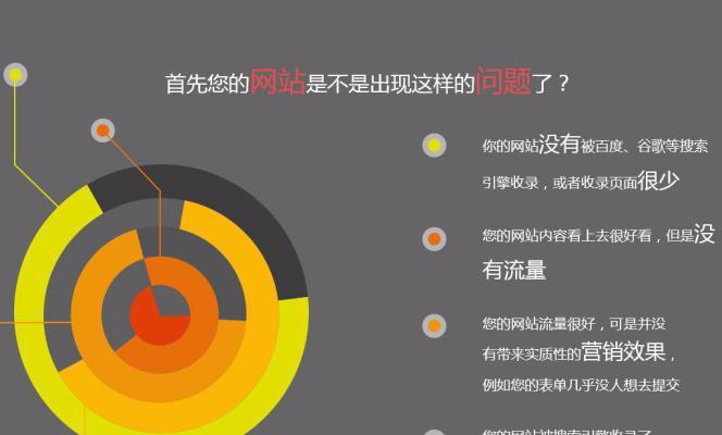 如何解决网站建设完成后优化难题（掌握以下技巧）