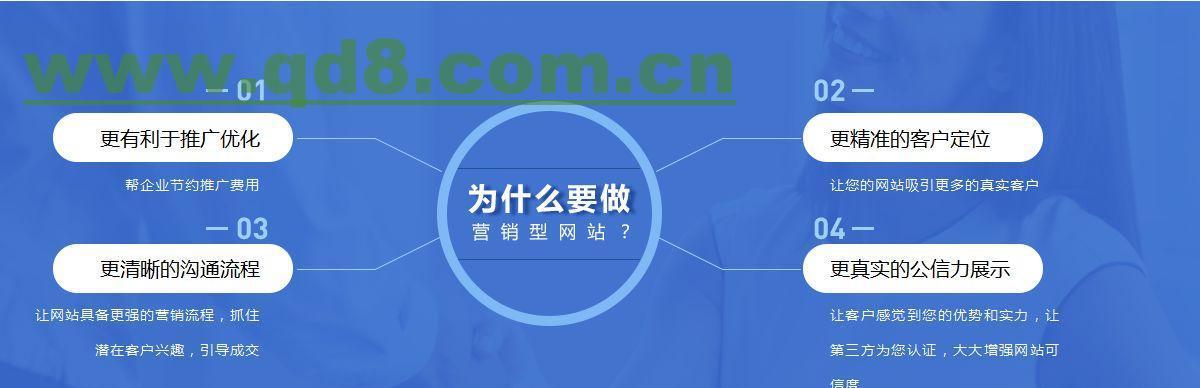 如何设置网站建设页面（学会正确的设置方法）