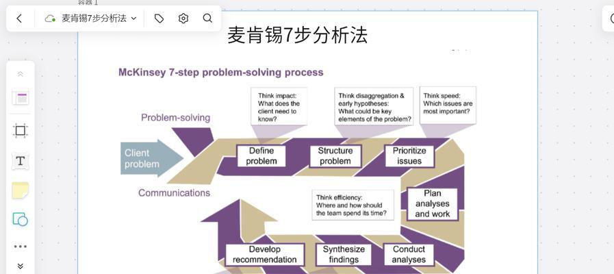 国际化SEO七大建议（如何优化网站以吸引全球受众并提高可见性）