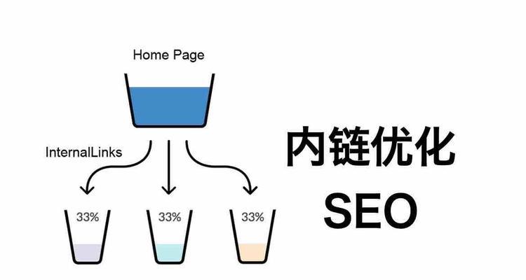 网站内链优化技巧大全（提升网站内部链接效果）