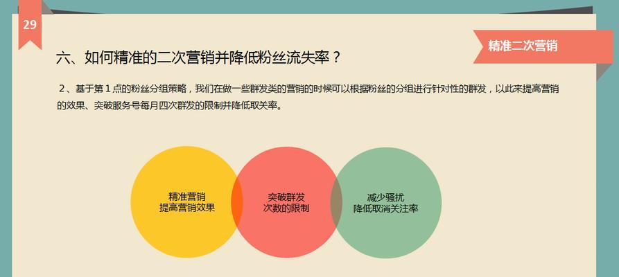 企业营销发展的新机遇——网站改版（如何利用网站改版推动企业营销升级）