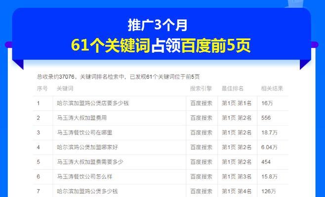 SITE网站首页排名不稳定的原因剖析（探究影响SITE网站首页排名不稳定的因素及其解决方案）