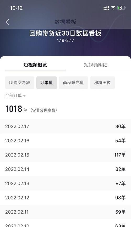 从抖音团购达人到“千人狼”——防止掉到1000粉以下的方法（如何提高抖音团购达人的影响力）