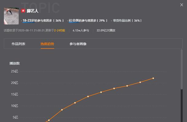 抖音一百万播放量能赚多少钱（揭秘抖音播放量的收益计算方法）