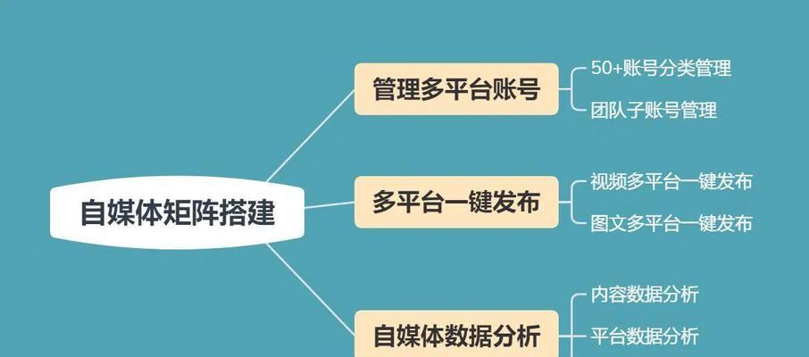 视频号如何利用视频带货实现商业转化（探索视频号电商新路径）