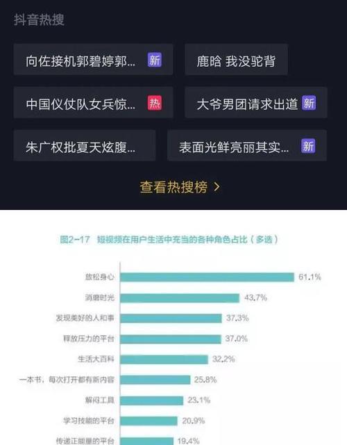 抖音短视频如何写出爆款文案？掌握哪些技巧能提高点击率？