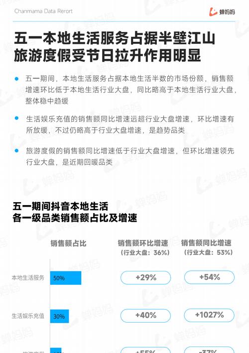 抖音商家购买运费险的费用是多少？如何计算单个订单的运费险？