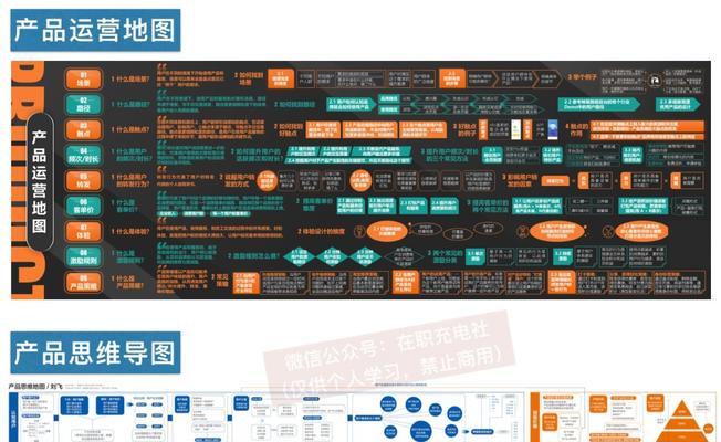 快手小店补销量违规吗？如何合法提升销量？